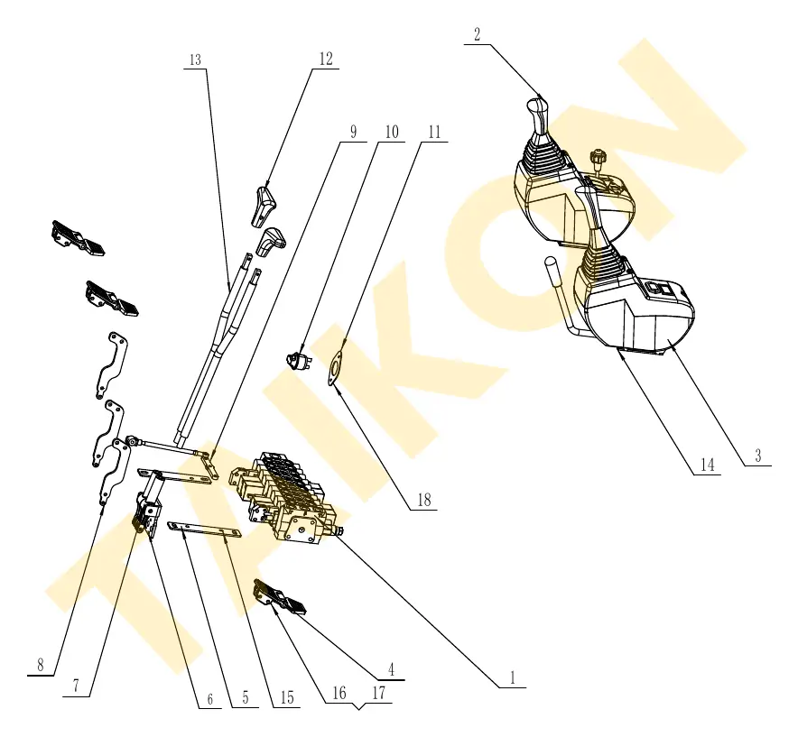 Operator controls – overview — TAIKON C12