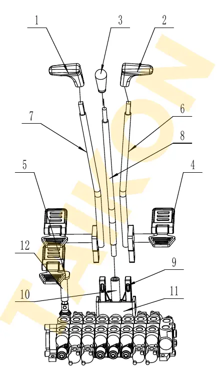 Travel control & pedals – installation — TAIKON KT18 Pro (D902)