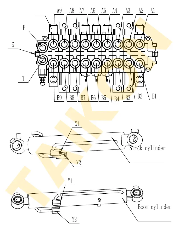 Hoses: arm & boom cylinders — TAIKON KT18 Pro (D902)
