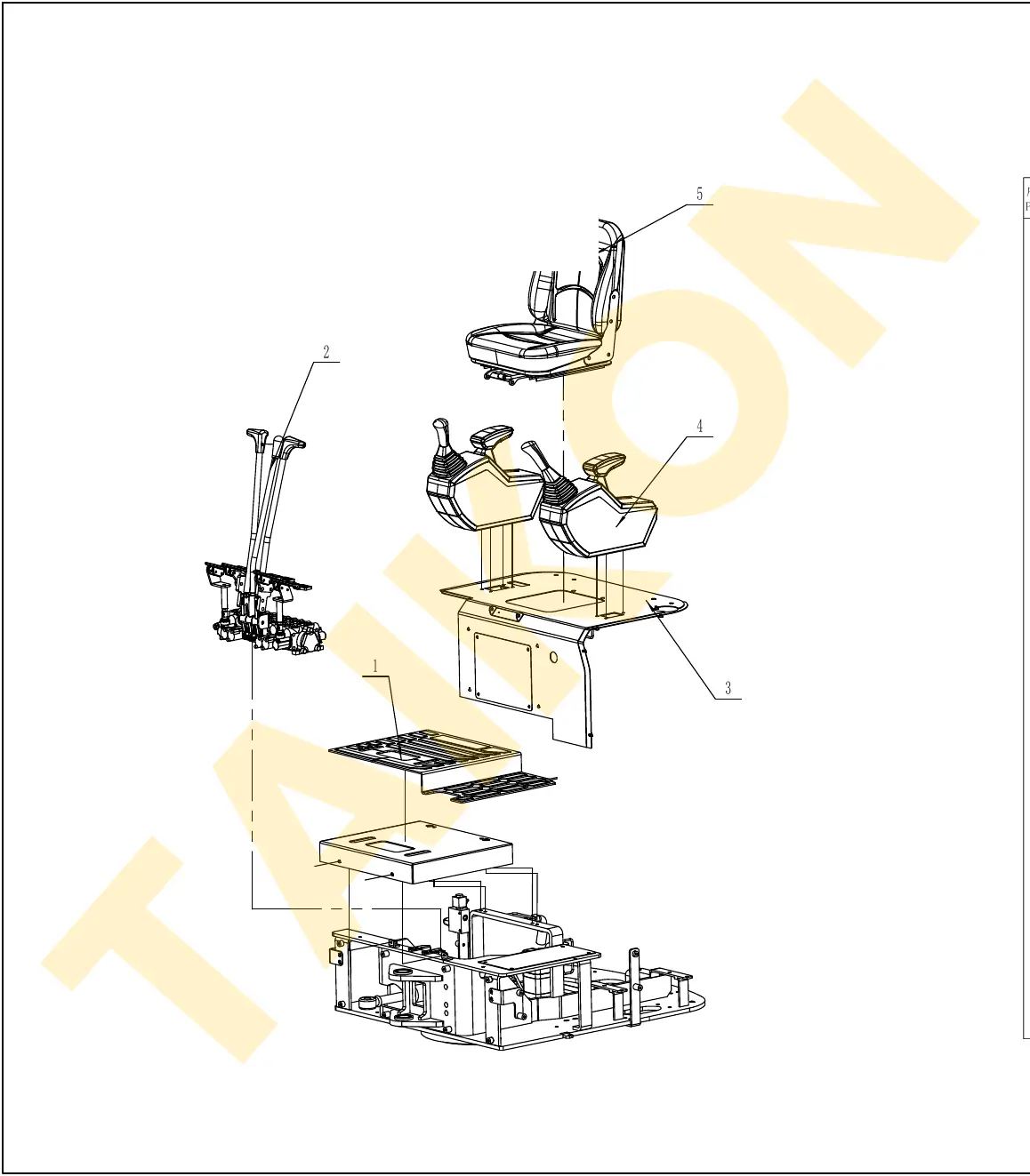 Operator console – overview — TAIKON KT18 Pro (D722)