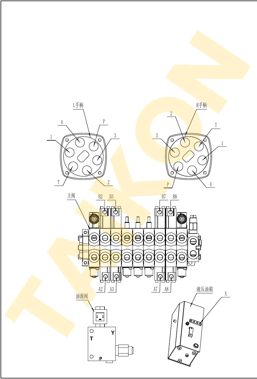 Hoses: pilot joysticks — TAIKON KT18 Pro (D722)