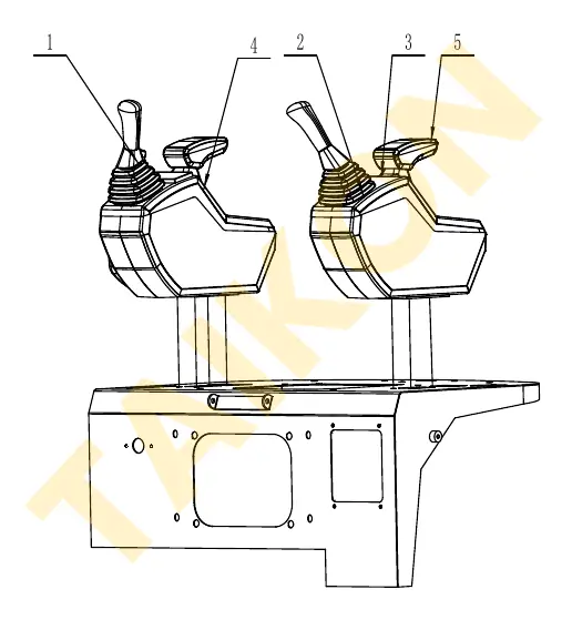 Left & right control boxes — TAIKON LT16 Pro