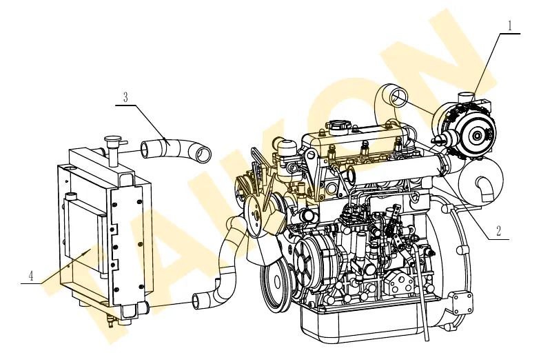 Radiator & air filter – overview — TAIKON LT16 Pro